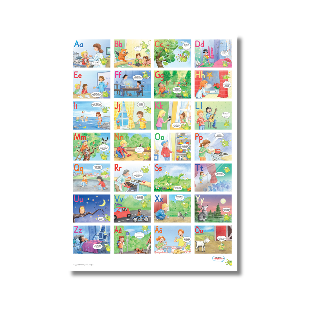 ABC-plansch med bokstäver för barnrummet
